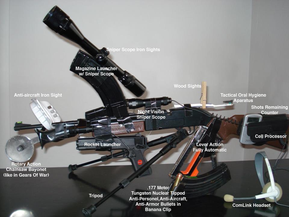 Зображення