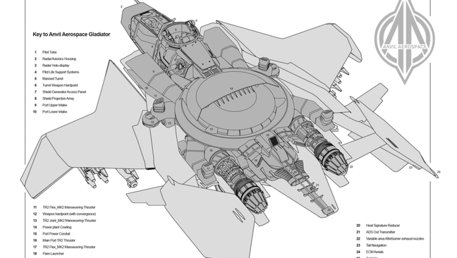 2014-08-22-gladiator_in_popular_science0