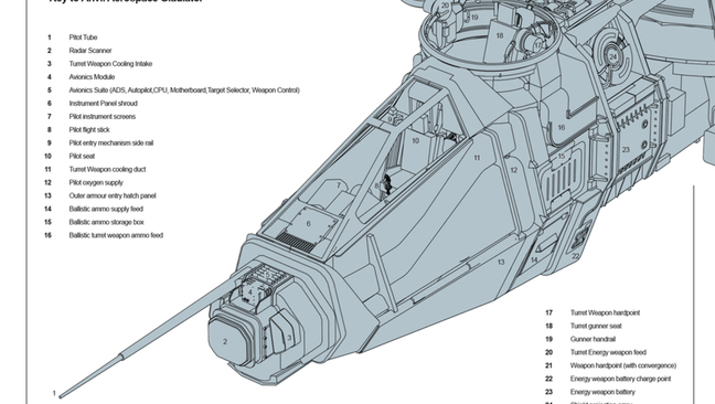 2014-08-22-gladiator_in_popular_science0