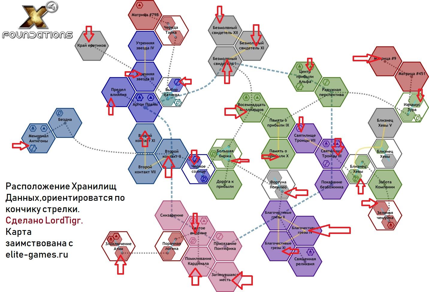 X4 tides of avarice карта
